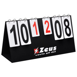 Zeus Scoreboard